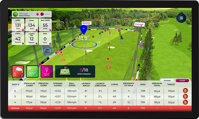 Laganview Golf Centre Tee Practice - Belfast, Lisburn, Northern Ireland